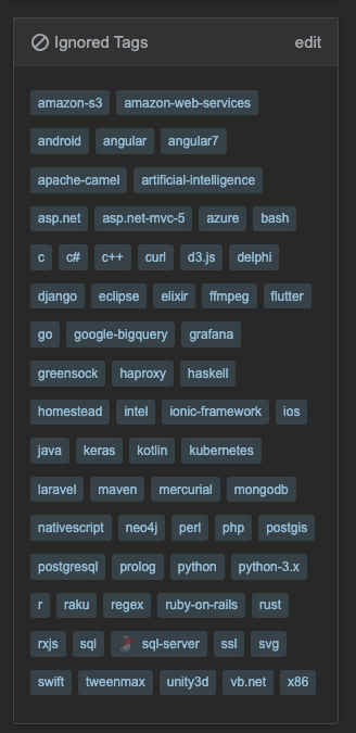 My ignored tags.