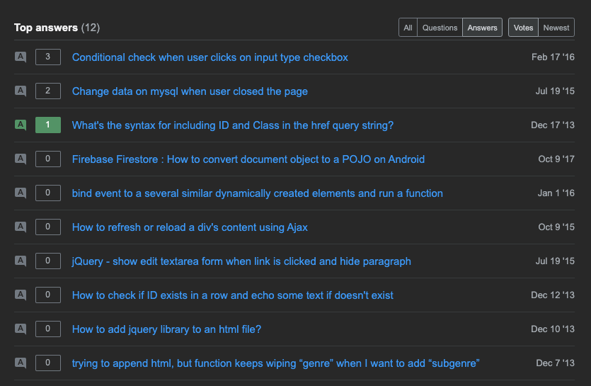 Breakdown of reputation by top answers for a user.