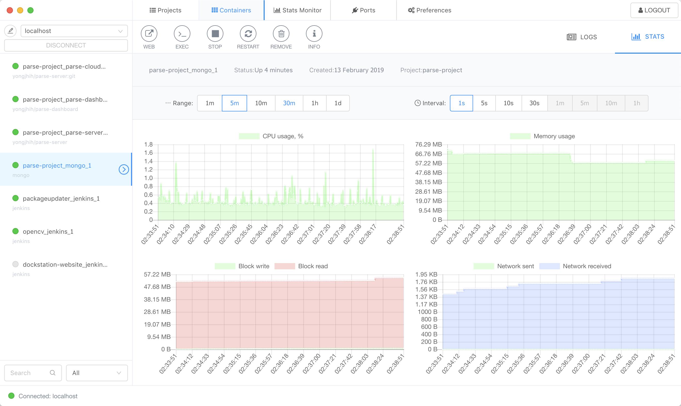 Dockstation stats view